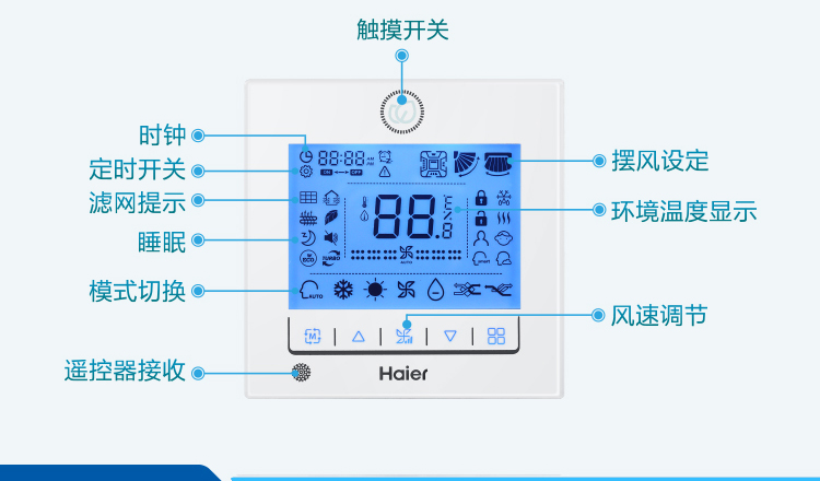 商品介绍 - 海尔商城触屏版